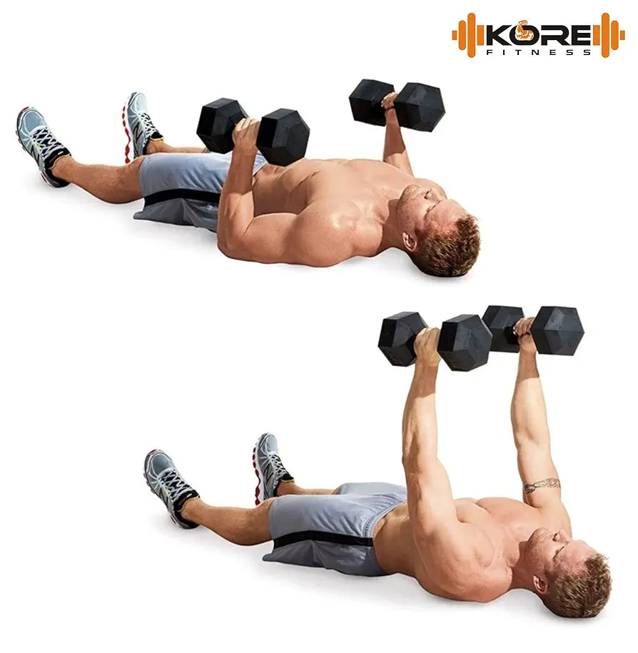 Kore 2kg PVC Dumbbell Set (1kg Each) - Anti-Slip Grip for Home Workouts - Made in India